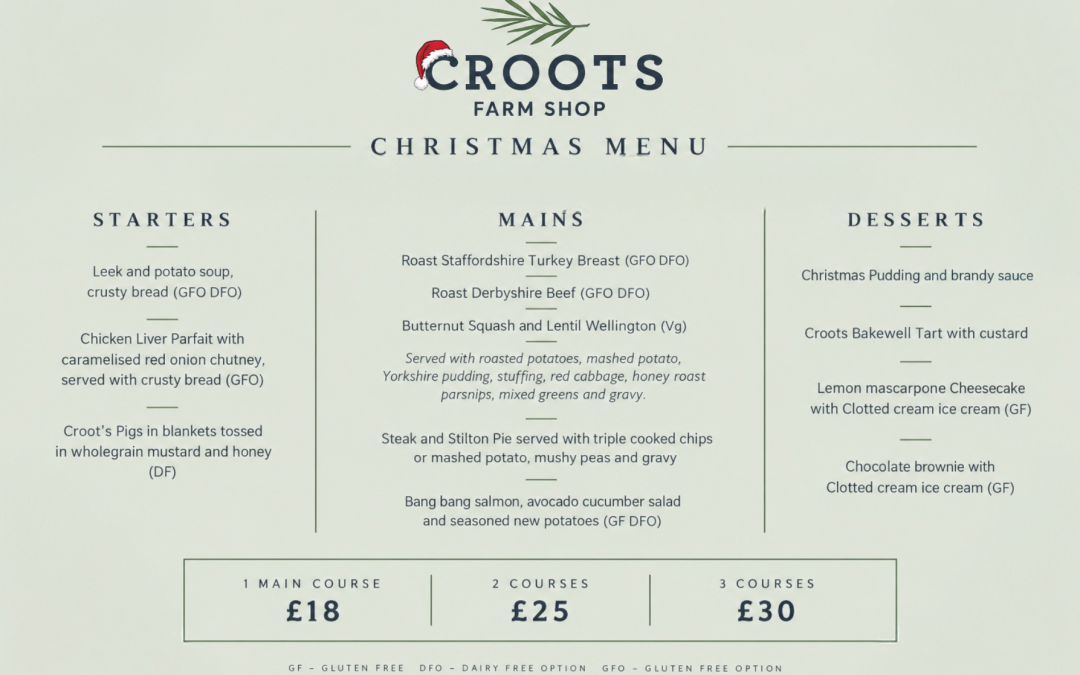 Christmas Party Menu