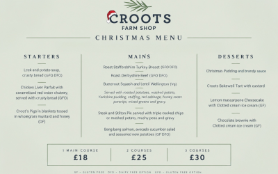 Christmas Party Menu